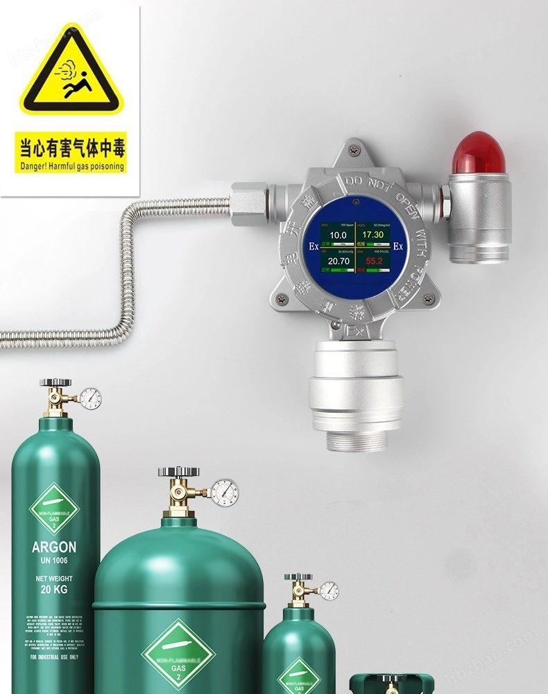 Buyer's Guide for Ammonia Gas Monitor