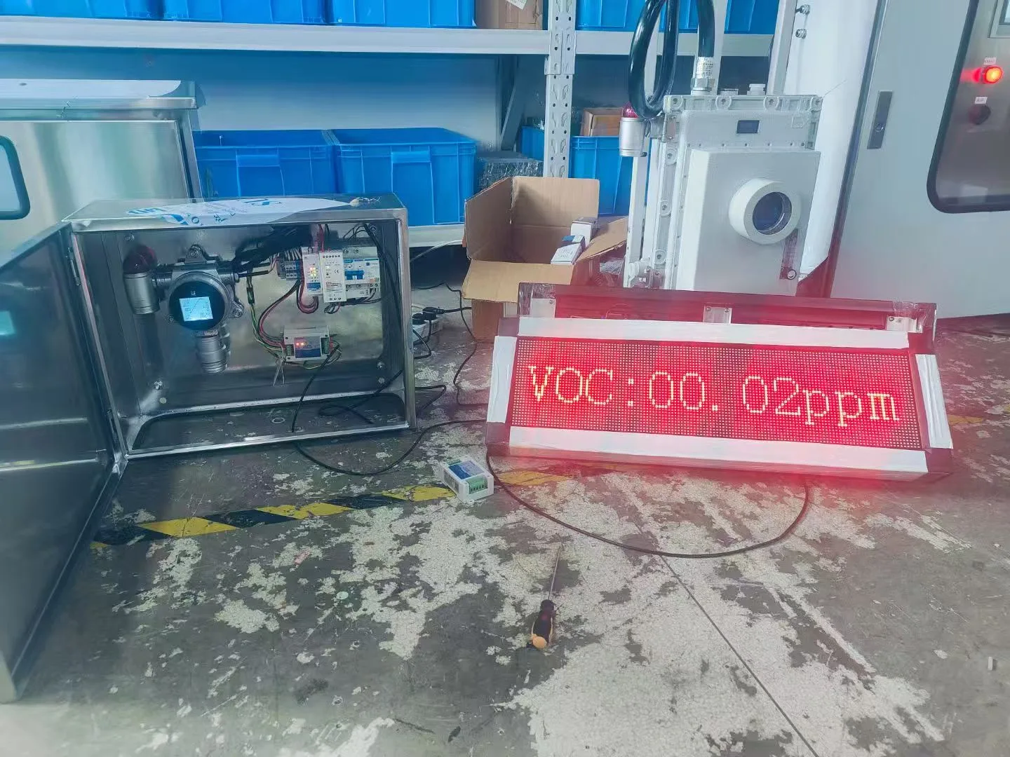 Checklist for Industrial Gas Detection Systems