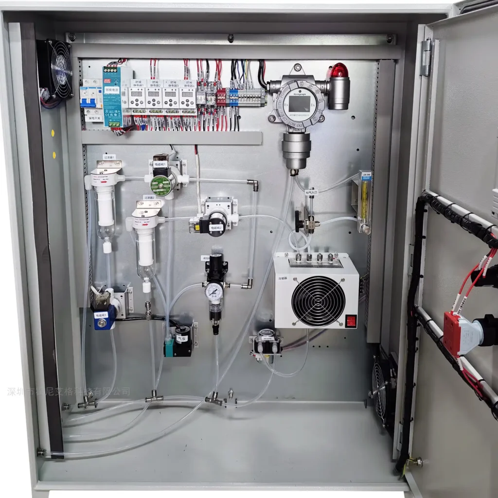 Flue-gas-monitoring-system