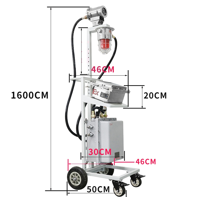Movable-Multi-Gas-Monitor-with-Pump-Dimensions
