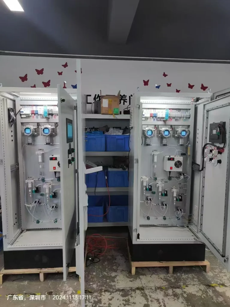 Online Gas Detector for Methane