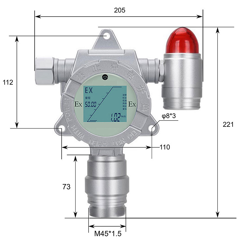 Online Gas Detector for Single Gas Dimensions