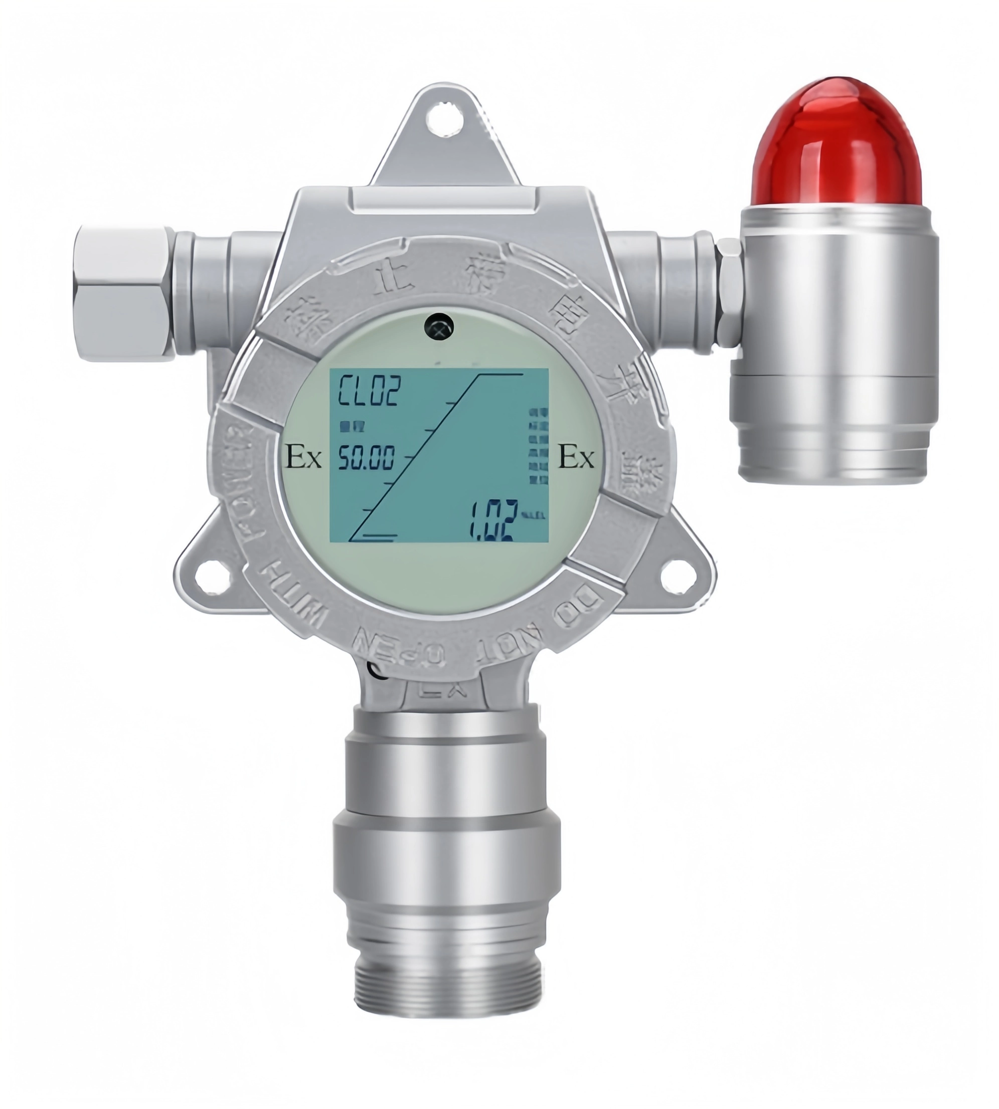 Online Gas Detector for Single Gas Fixed Installation