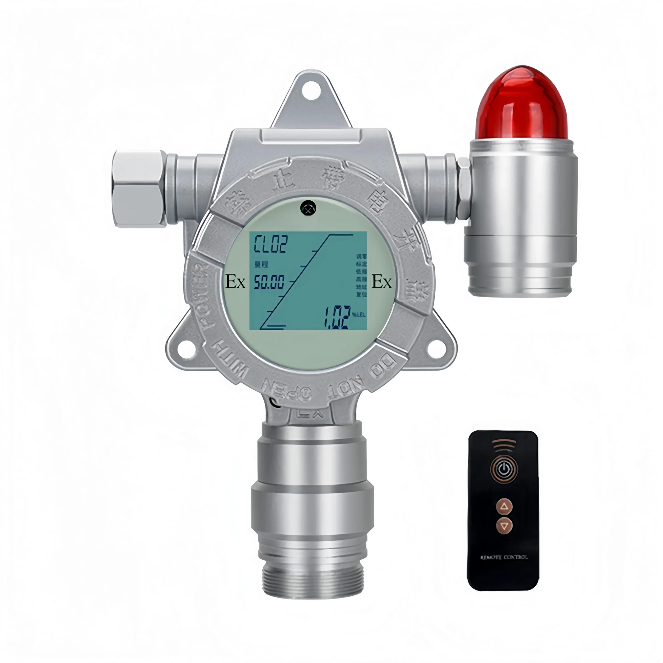 Online Gas Detector for Single Gas with Remote Control