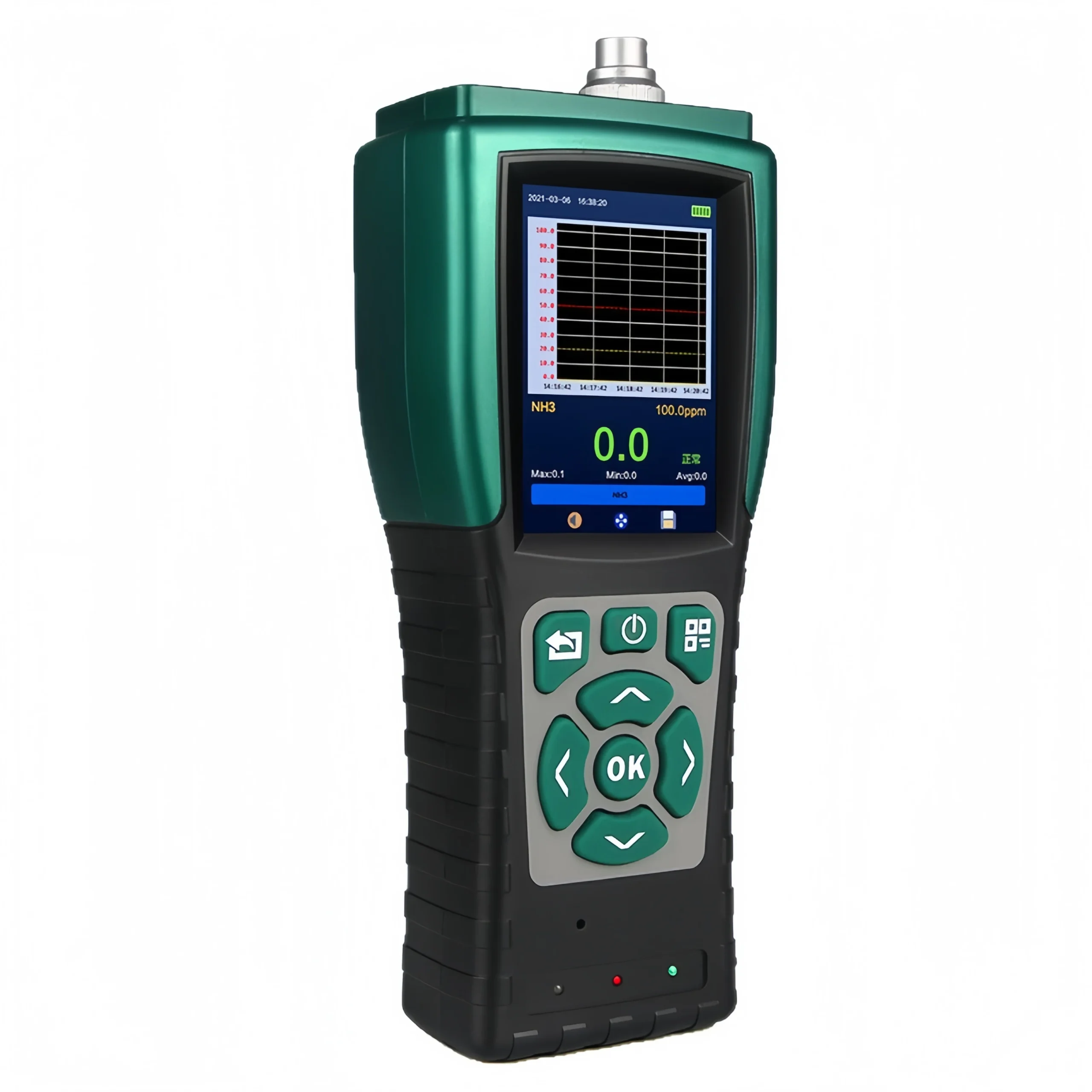 Portable-Multi-Gas-Detector-