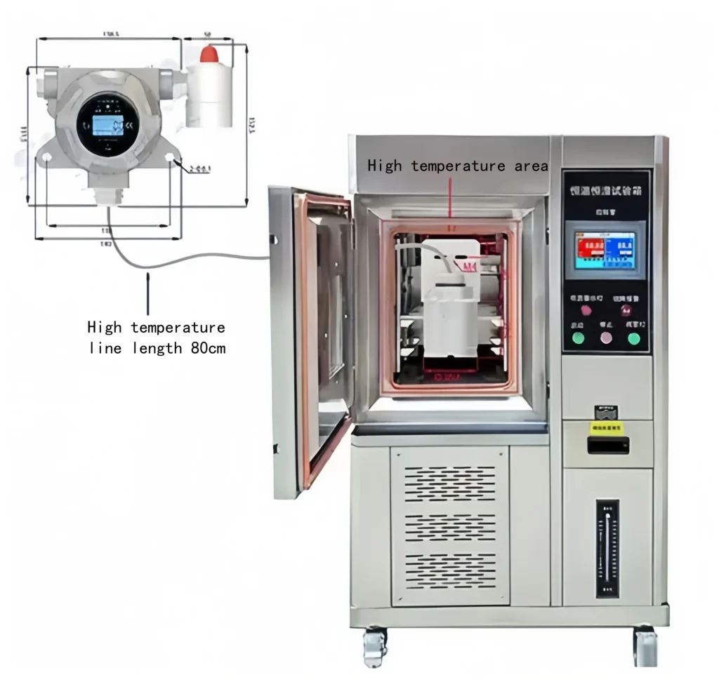 Remote-gas-detector-measures-high-temperature-areas