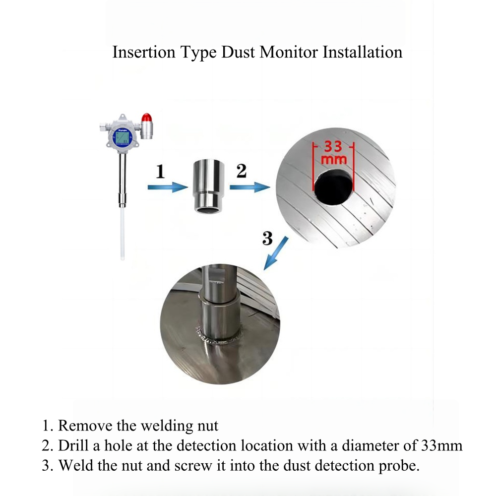 Triboelectric In-line Dust Monitor applications