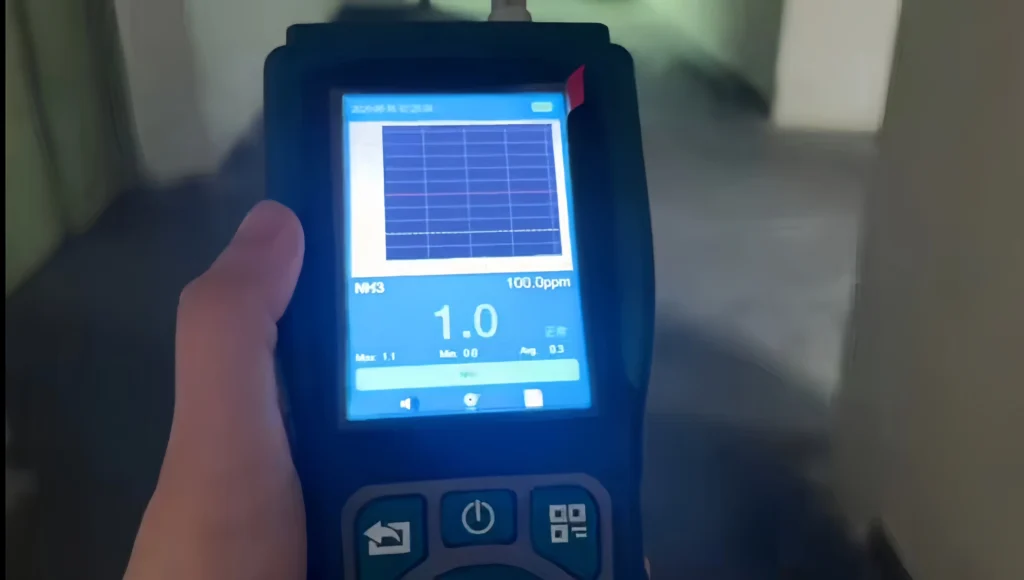 Ammonia Leaks Detection