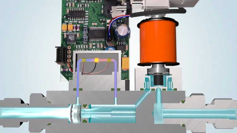 Gas Mass Flow Controller Working Principle