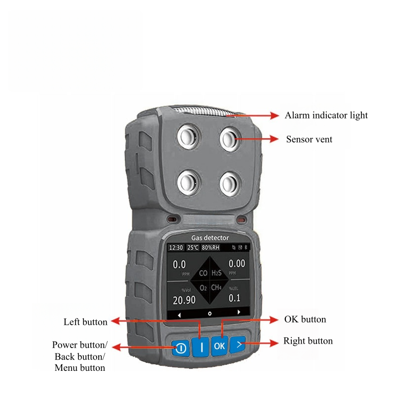 Portable Voc Gas Detector Structure