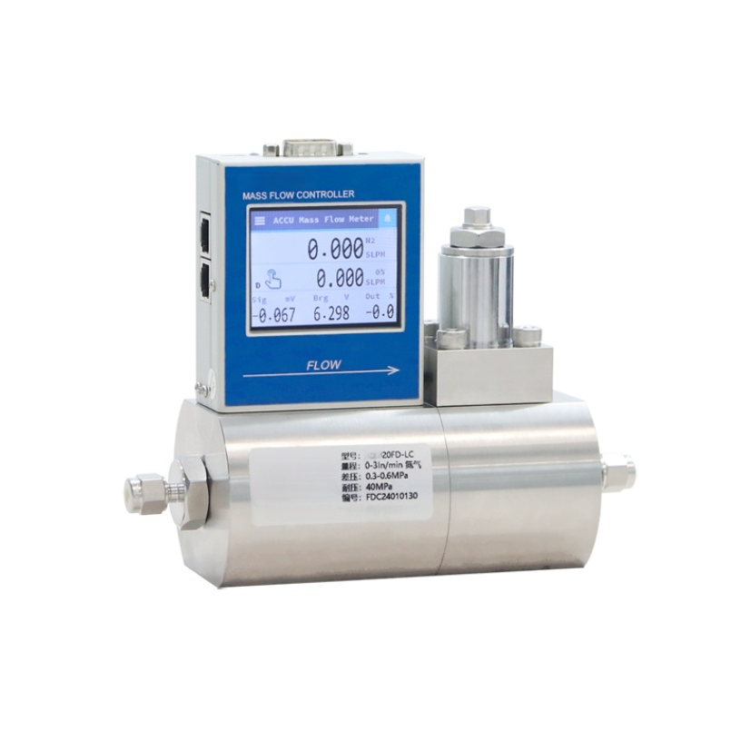 SI-20FD-L High Pressure Mass Flow Controller－Flow Meter