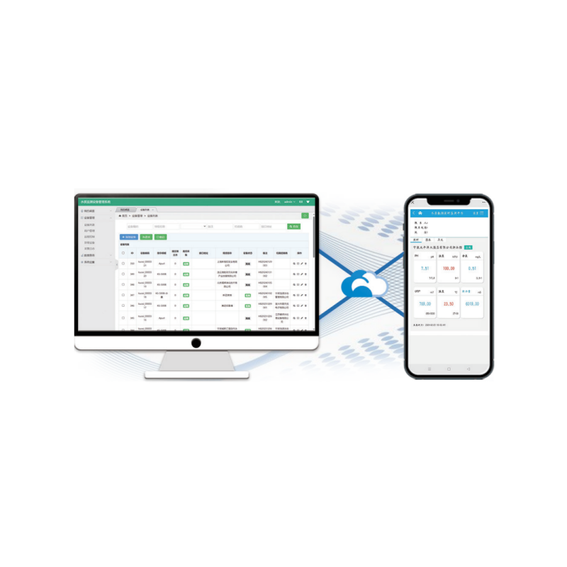 Water Quality Monitoring Cloud Platform