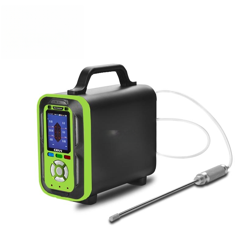 2. VOC Gas Detector | Customized Multi-Gas Detection