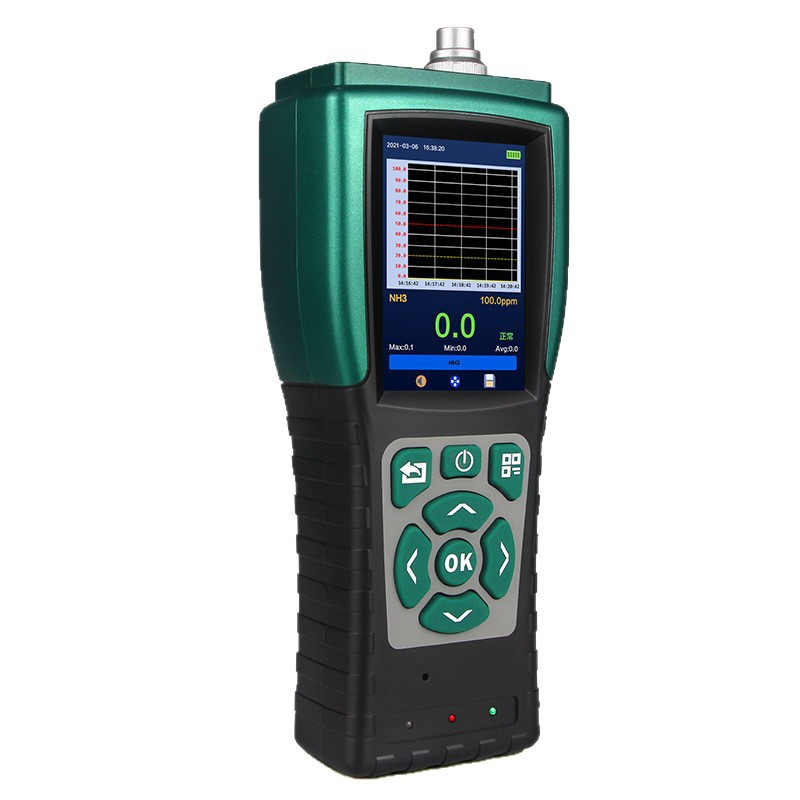 1. Sino-Inst 900 Series Portable Single Gas Detector