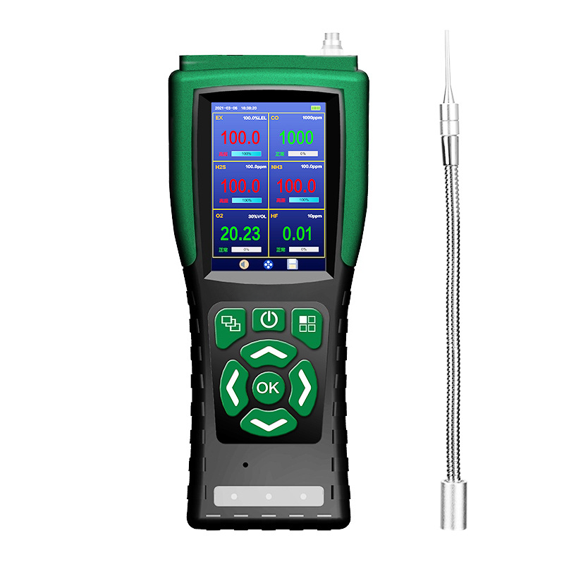 2. Sino-Inst 900A Multi-Gas Detector (2-6 Gases)
